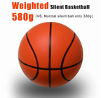 Silent Basketball