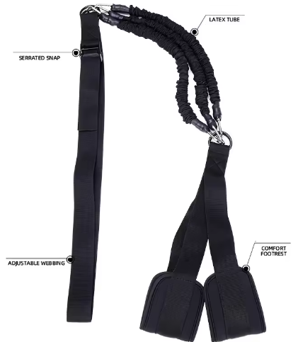ProPull Resistance Bands